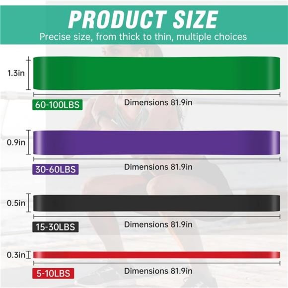 Resistance Band, Pull Up Bands, Pull Up Assistance Bands, Workout Bands,Exercise - Picture 2 of 6